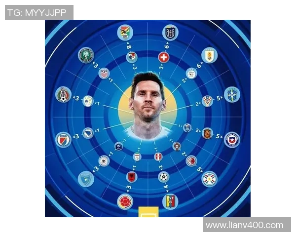 全球著名足球明星排行榜揭晓谁将成为足坛传奇的巅峰之选